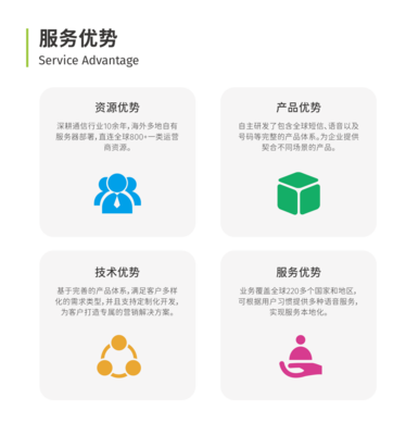 NXCLOUD牛信云 以统一通讯工具重塑海外社交媒体用户体验